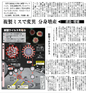 3月29日付産経新聞